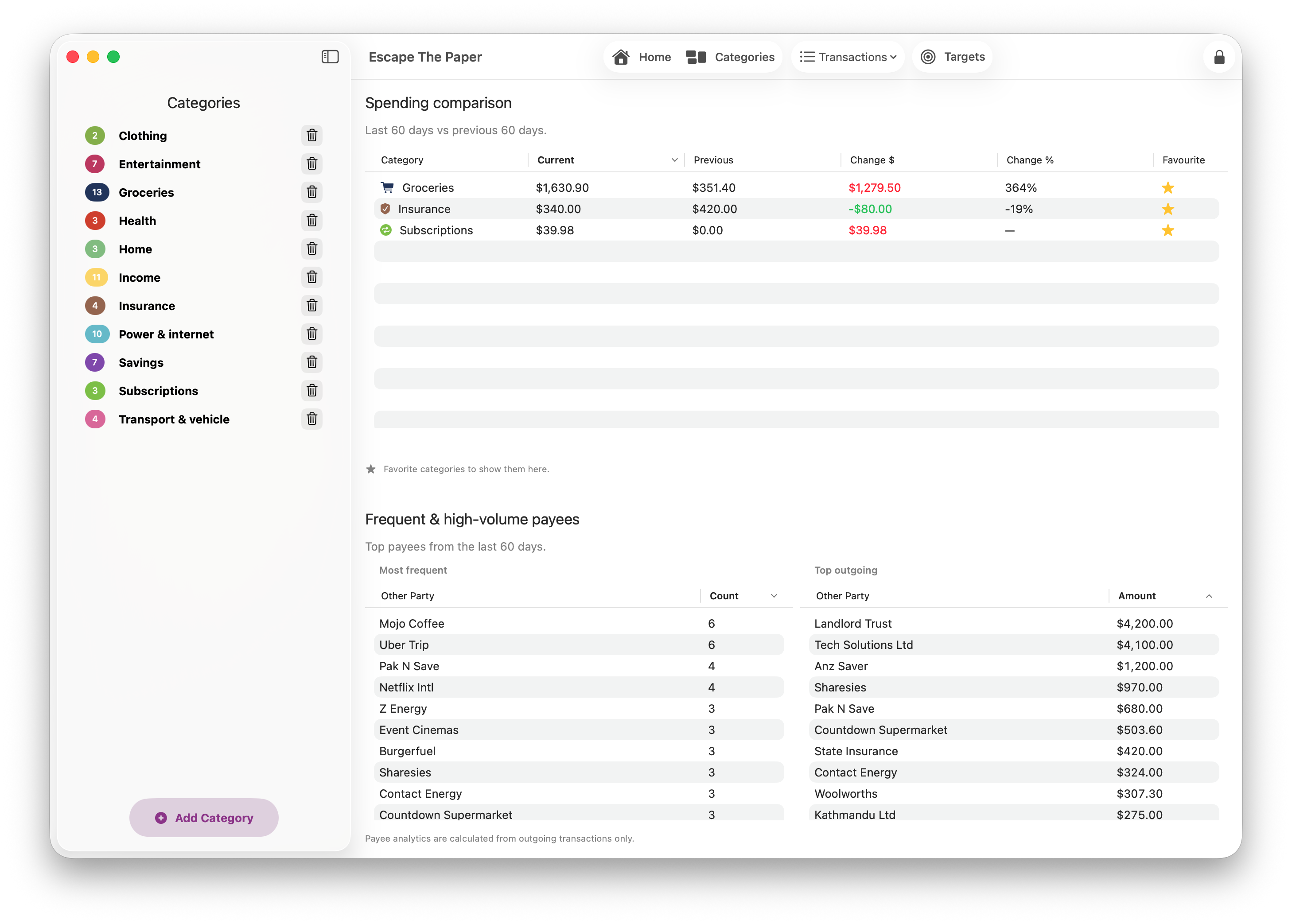 Escape The Paper categories view showing spending comparison and frequent payees