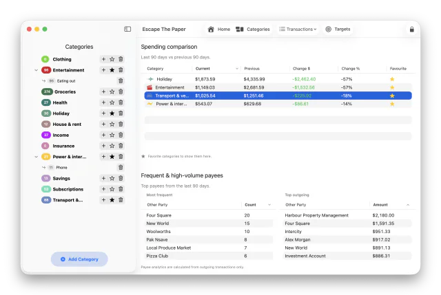 Escape The Paper category overview showing spending comparisons, favourites, and frequent payees